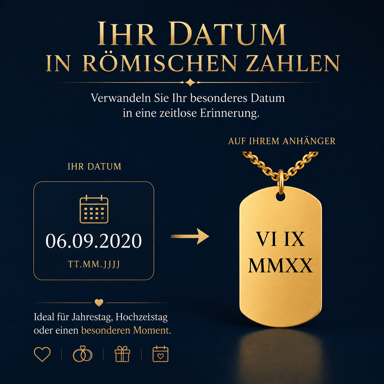 Kubanischer Gliederkette - Datum-Erklaerung