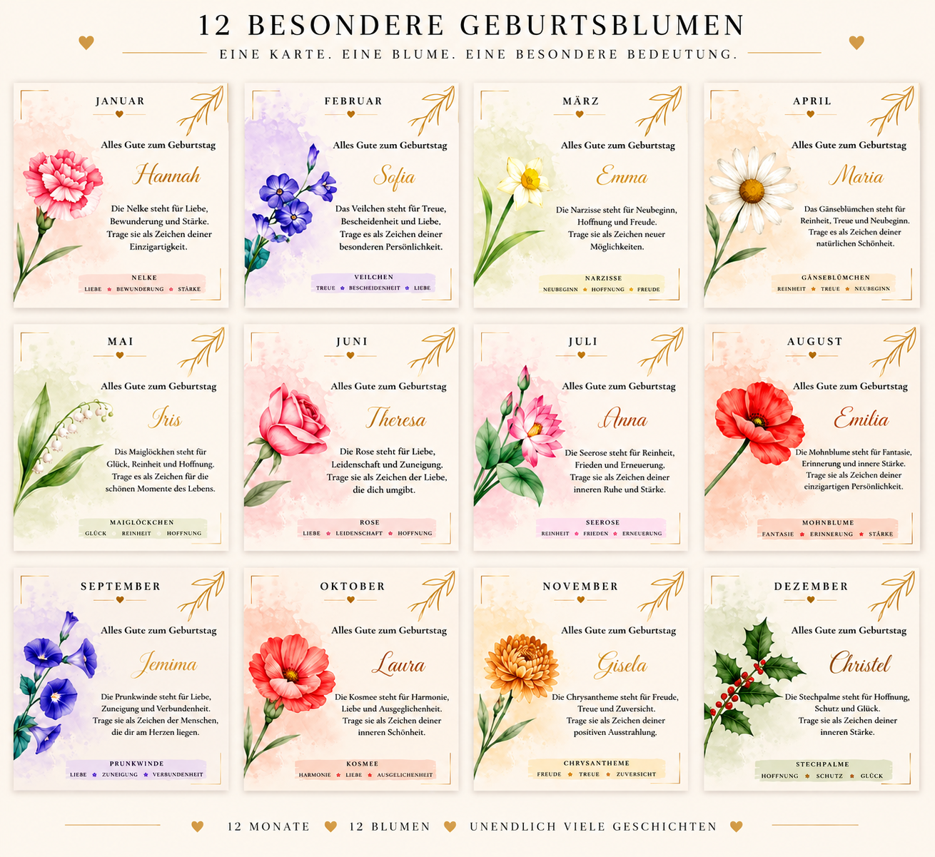 12 Geburtsblumen-Geschenkkarten mit Bedeutung – Nelke, Rose, Seerose und mehr für jeden Monat