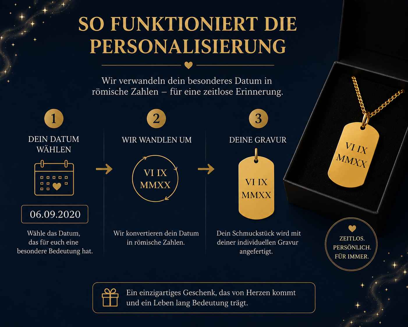 Datum wird in römische Zahlen umgewandelt für eine personalisierte Halskette