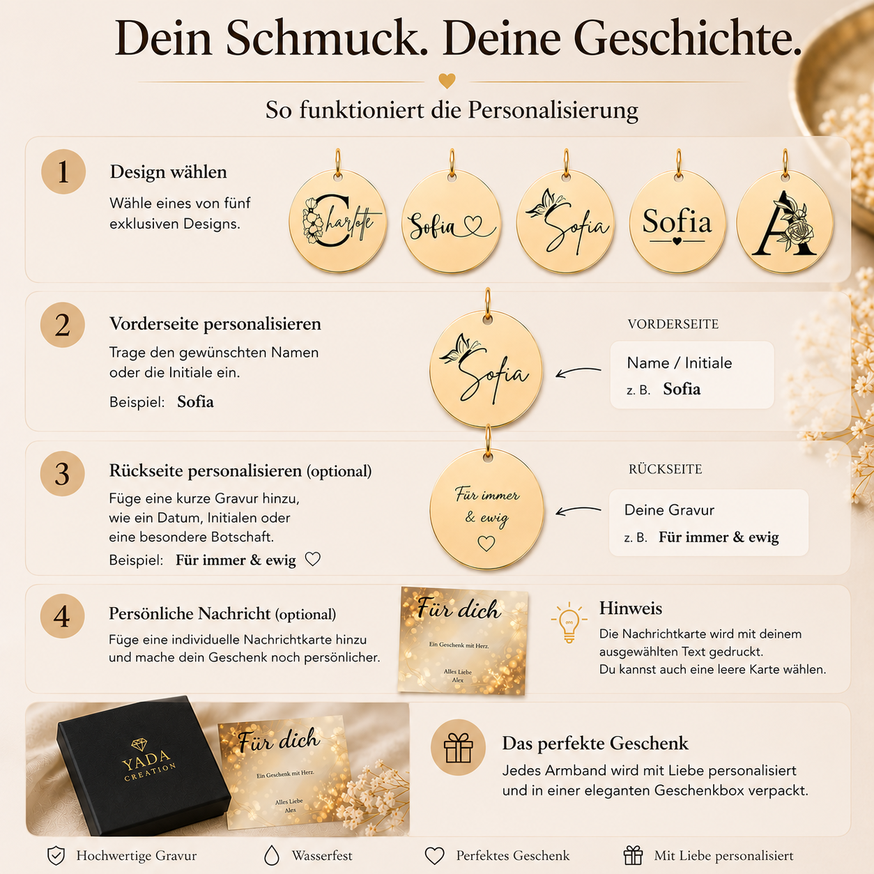 Personalisierungsschritte für graviertes Armband – Design, Name, Rückseitengravur und Nachrichtenkarte
